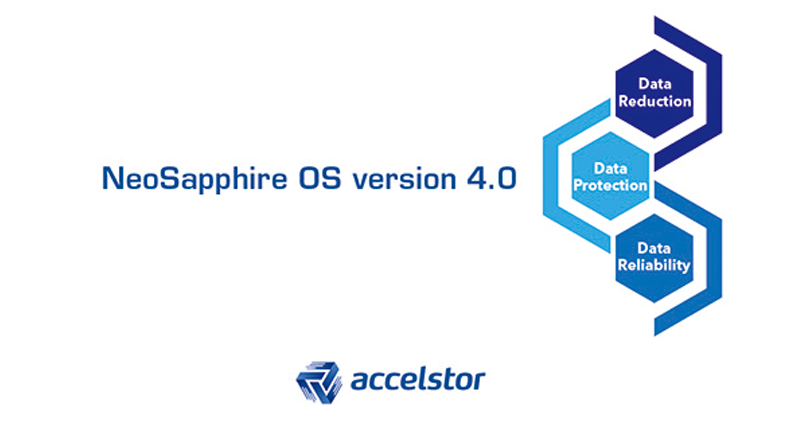 AccelStor Unveils the Advanced Flash Data Reduction Technology for the Era of Data Intensive Workloads